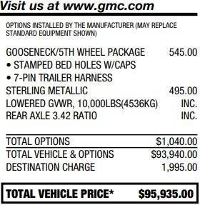 2024 GMC Sierra 2500 Denali Ultimate