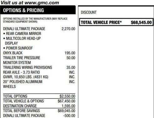 Onyx Black 2021 GMC Sierra 2500 Denali