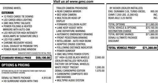 2021 GMC Sierra 1500 Denali