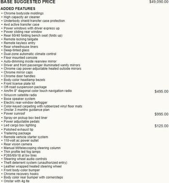 2017 Chevrolet Silverado 1500 LTZ