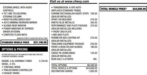 2020 Chevrolet Colorado Z71