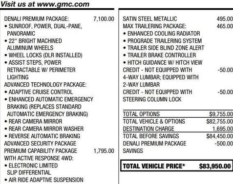 2022 GMC Yukon Denali