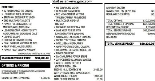 White Frost Tri-Coat 2020 GMC Sierra 1500 Denali