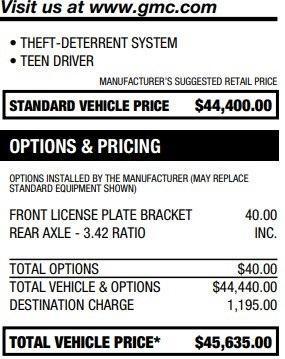 2021 GMC Canyon Denali