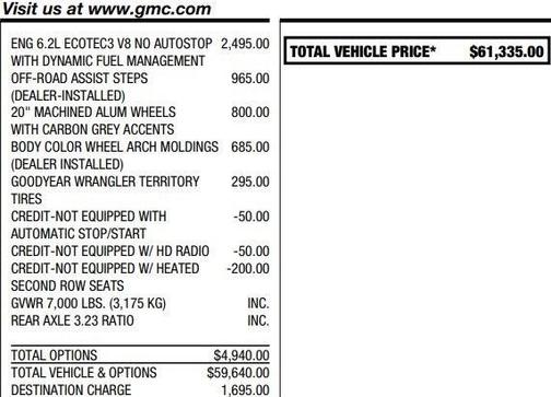 2021 GMC Sierra 1500 AT4