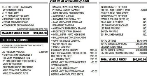 2022 Chevrolet Silverado 1500 Limited LTZ