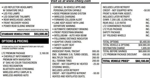 2022 Chevrolet Silverado 1500 Limited LTZ