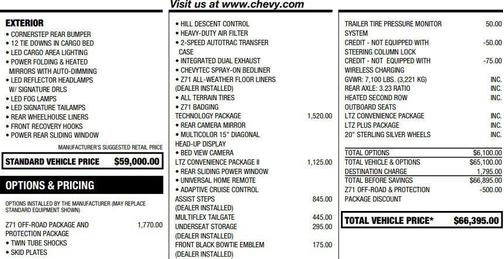 2023 Chevrolet Silverado 1500 LTZ