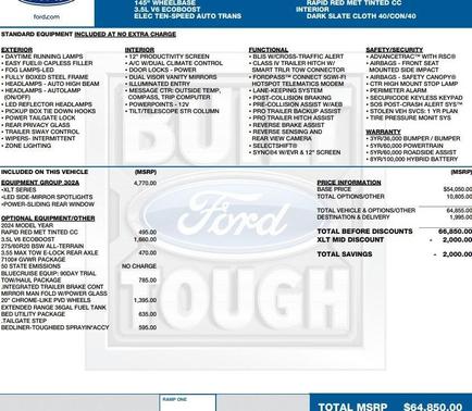 2024 Ford F-150 XLT