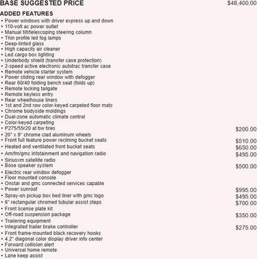 2018 GMC Sierra 1500 SLT