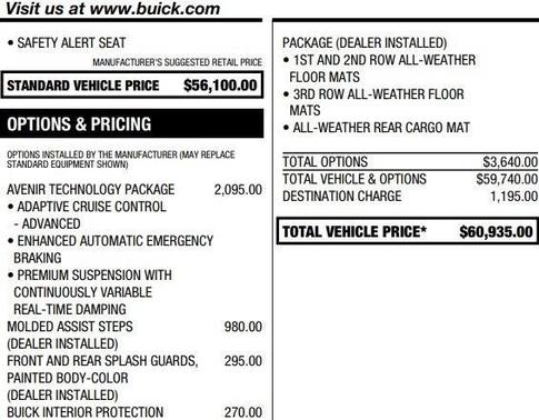 2020 Buick Enclave Avenir