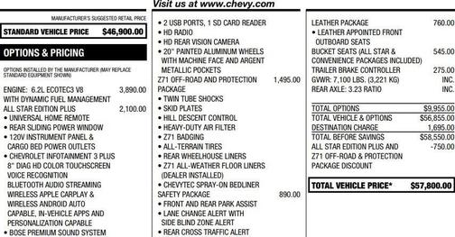 2021 Chevrolet Silverado 1500 RST