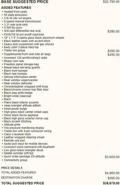 2015 Jeep Wrangler Unlimited Altitude
