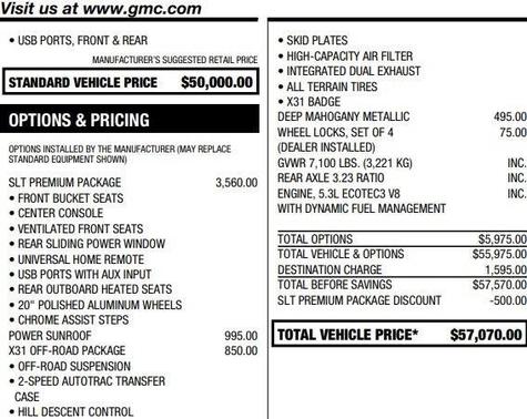 2019 GMC Sierra 1500 SLT