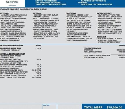 2022 Ford Expedition Max Limited