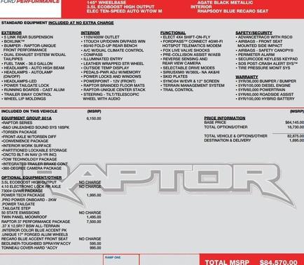 2021 Ford F-150 Raptor