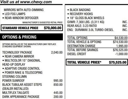 2025 Chevrolet Silverado 1500 ZR2