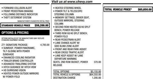 2021 Chevrolet Tahoe Z71