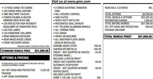 2022 GMC Sierra 1500 Limited SLT