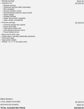 2022 MINI Countryman Cooper S ALL4