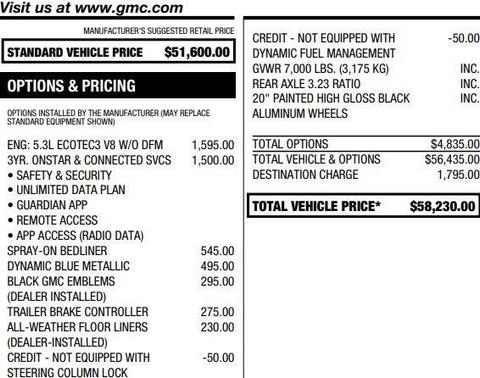 2022 GMC Sierra 1500 Elevation