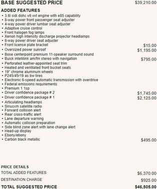2014 Buick LaCrosse Premium 1
