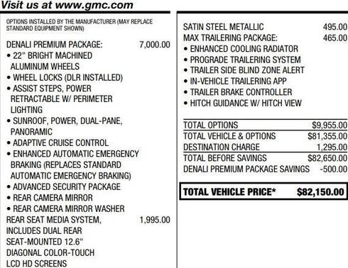 2021 GMC Yukon Denali