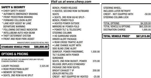 2022 Chevrolet Tahoe Z71