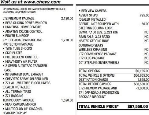 2023 Chevrolet Silverado 1500 LTZ