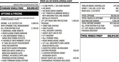 2021 Chevrolet Silverado 1500 RST