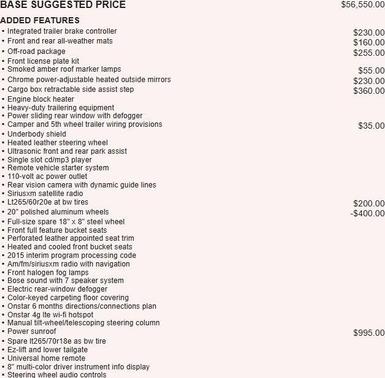 2015 GMC Sierra 2500 Denali