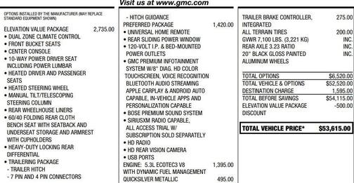 2020 GMC Sierra 1500 Elevation