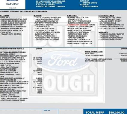2019 Ford F-250 Lariat