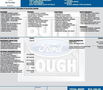 2023 Ford F-150 Tremor