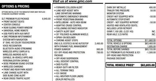 2022 GMC Sierra 1500 Limited SLT