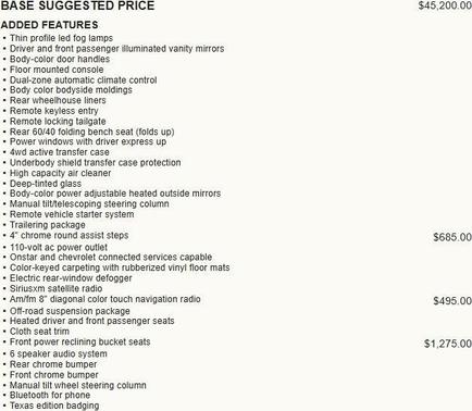 2018 Chevrolet Silverado 1500 LT