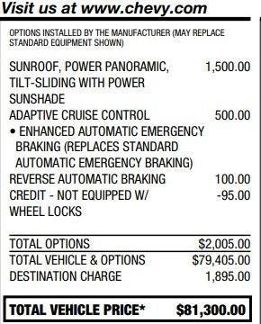 2023 Chevrolet Tahoe High Country