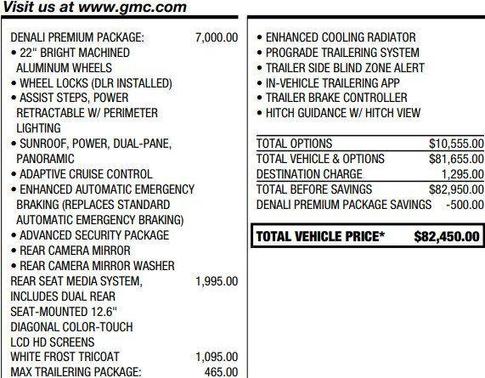 2021 GMC Yukon XL Denali