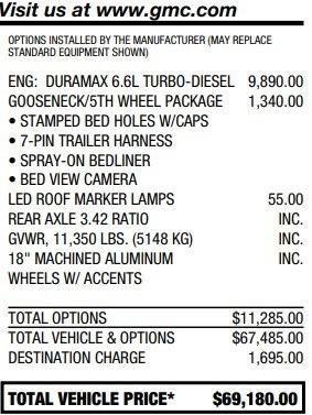 2022 GMC Sierra 2500 SLT