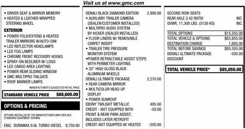 2022 GMC Sierra 2500 Denali