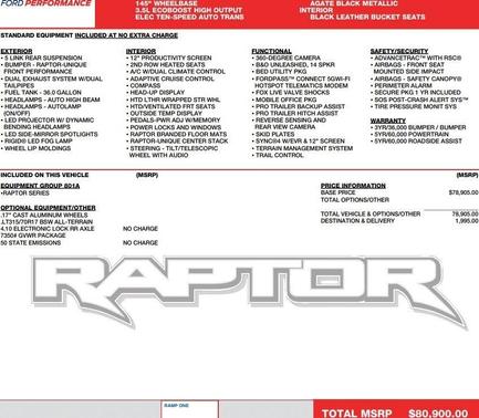 2025 Ford F-150 Raptor