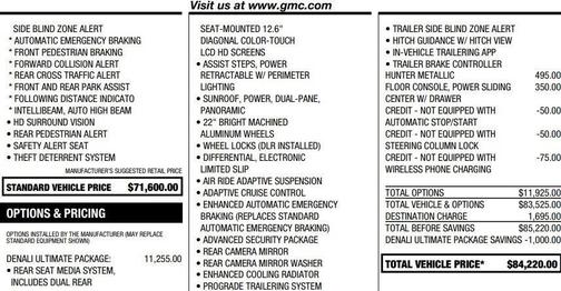 2021 GMC Yukon Denali