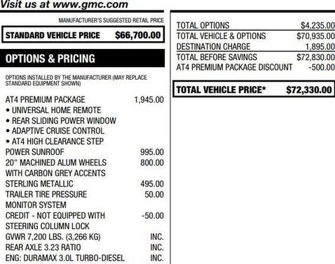 2023 GMC Sierra 1500 AT4
