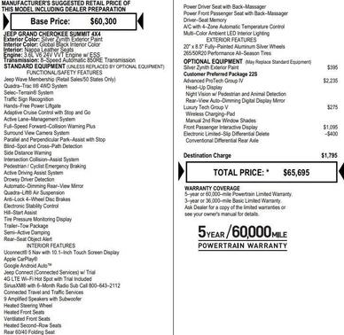 2022 Jeep Grand Cherokee Summit
