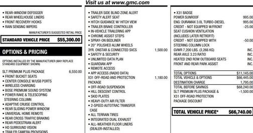 2022 GMC Sierra 1500 SLT
