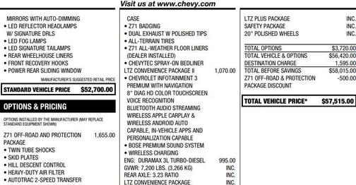 2021 Chevrolet Silverado 1500 LTZ