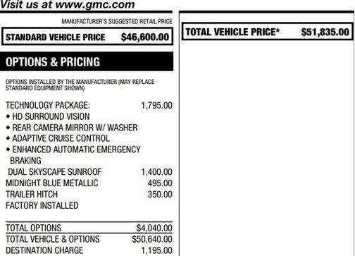 2021 GMC Acadia Denali