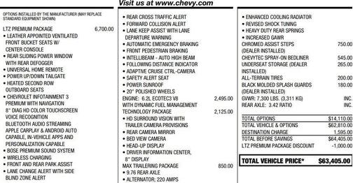 2020 Chevrolet Silverado 1500 LTZ