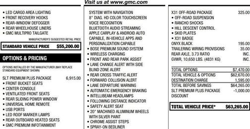 2020 GMC Sierra 2500 SLT