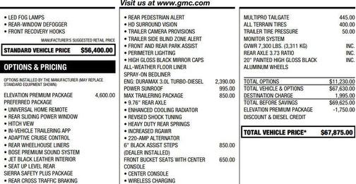 Summit White 2025 GMC Sierra 1500 Elevation